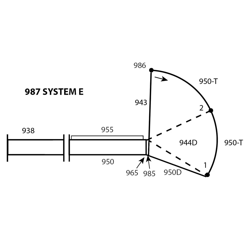 System E Working System (987)