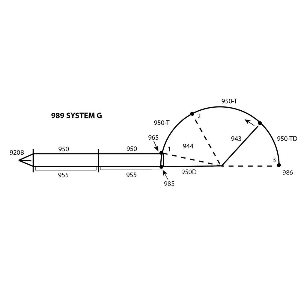 System G Working System (989)