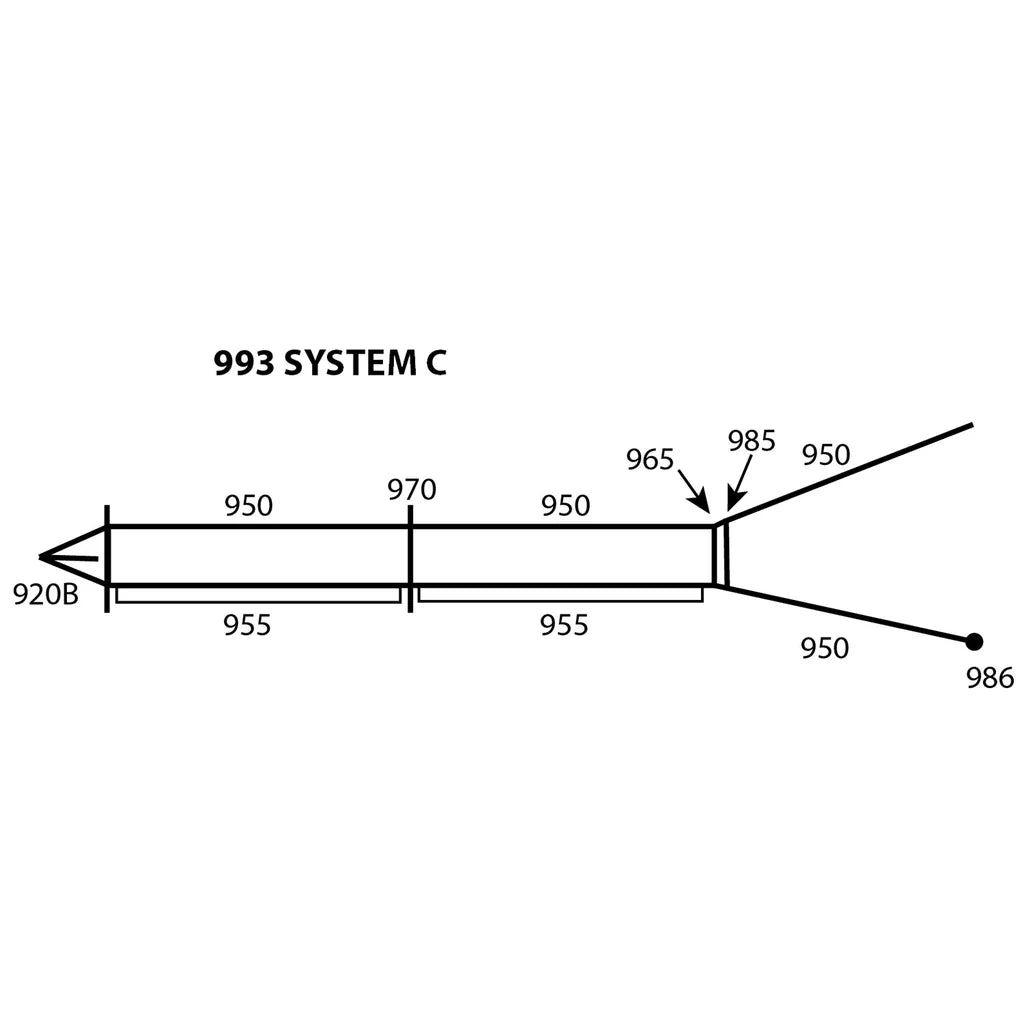 System C Working System (993)