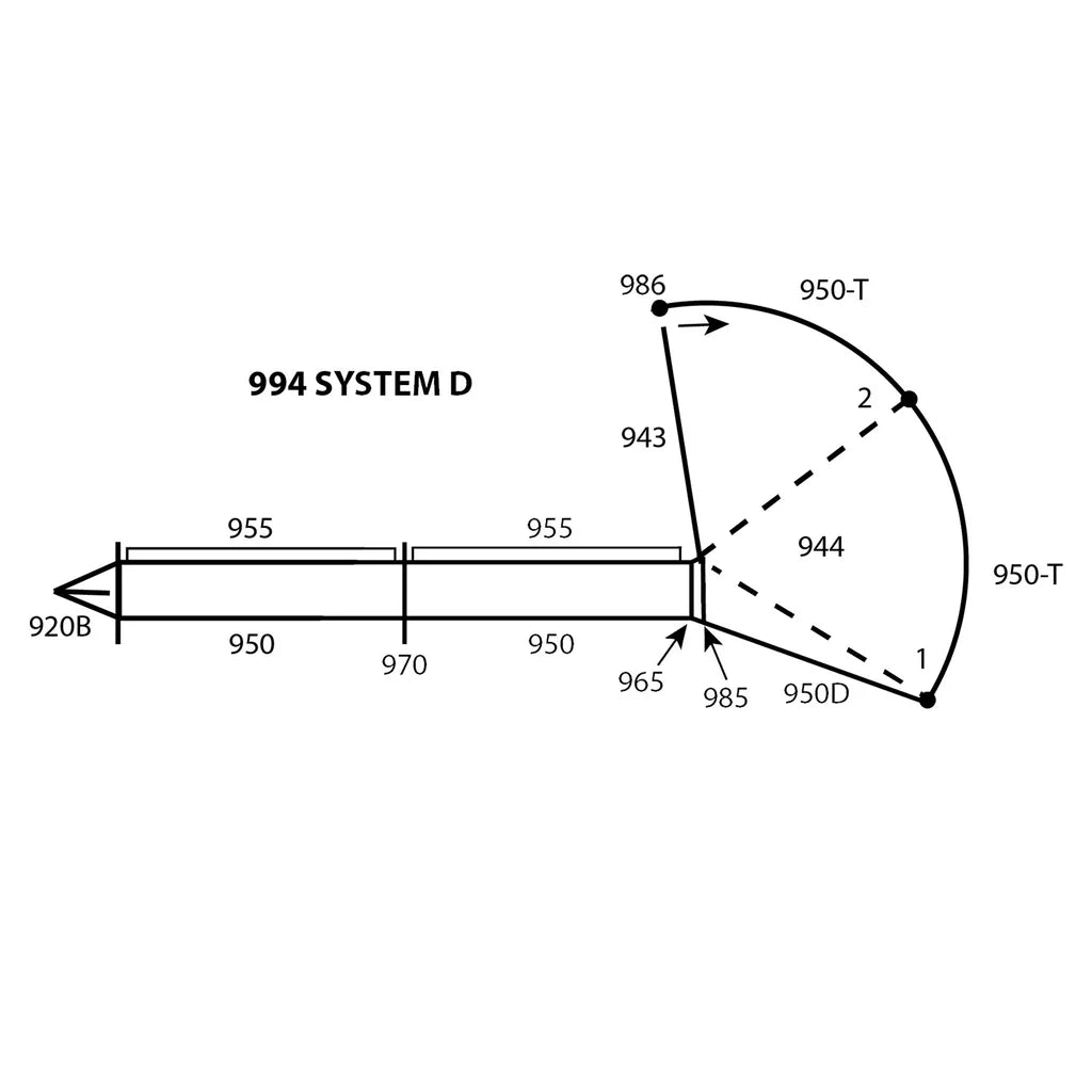 System D Working System (994)