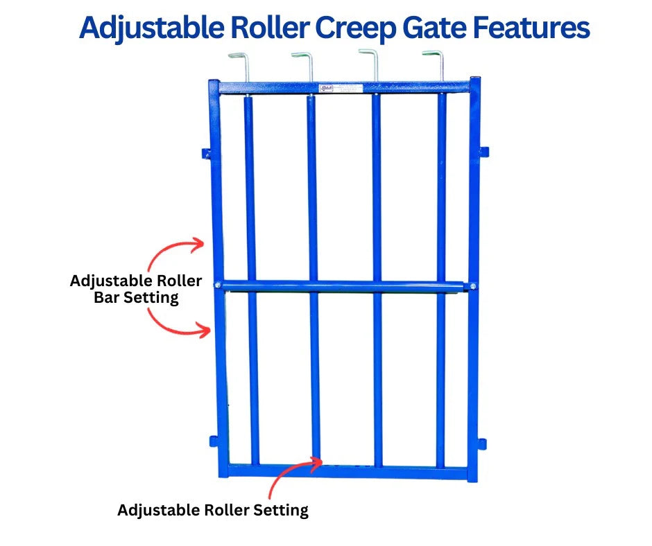 Deluxe Pin in Adjustable Vertical Roller Creep Gate Panel for 653 Series Panel (653-4)